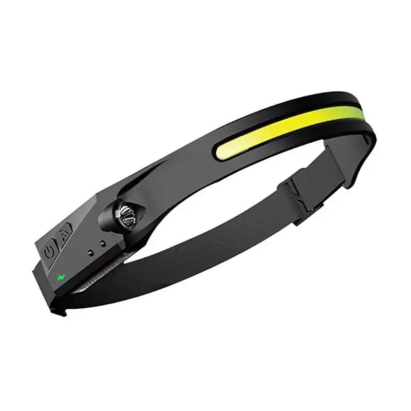 Superfire HL65 headlamp flashlight, 430LM, USB-C, 5 modes, 30m